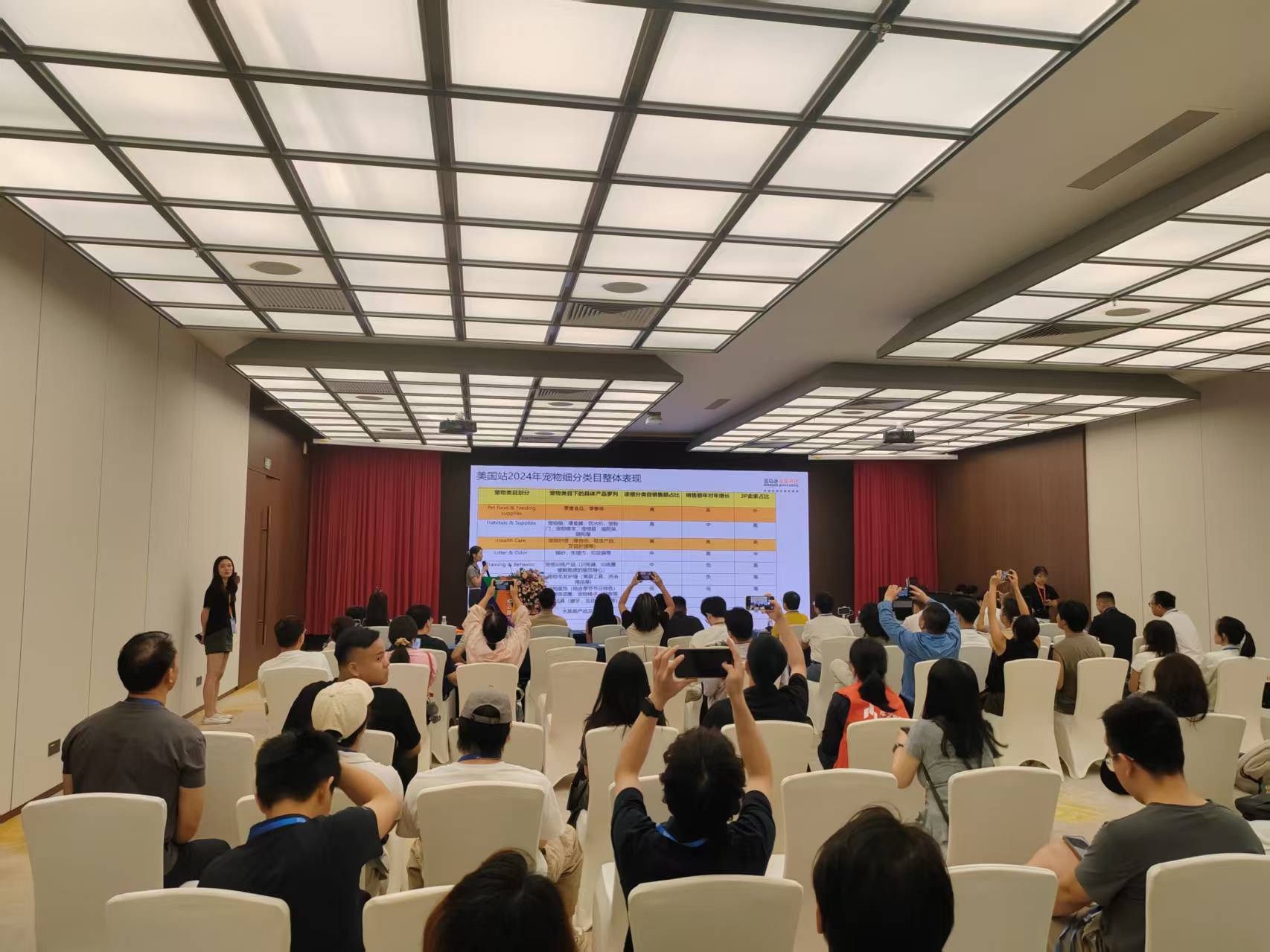 Analyzing global pet market data to provide better China sourcing solutions